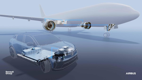 Airbus ve Renault Group’tan Elektrifikasyon Araştırmaları için İşbirliği