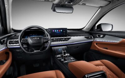 Chery TIGGO 8 PRO Özellikleri
