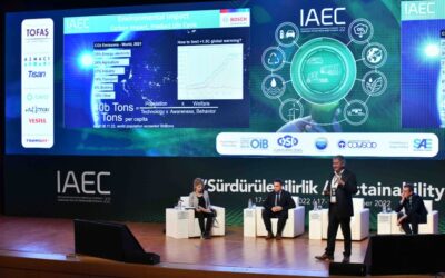 IAEC 2022’de Otomotivde Sürdürülebilirlik