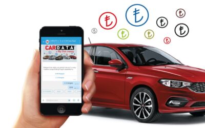 Cardata Kuruluşunun 10. Yılını Kutluyor