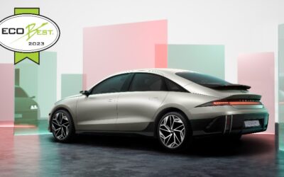 Hyundai IONIQ Modelleri 3 Ödül Birden Aldı