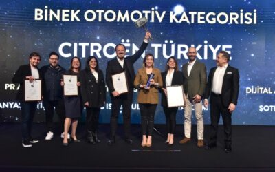 Citroen Yılın İtibarlısı Seçildi