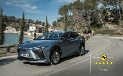 Lexus RZ Euro NCAP Testinden 5 Yıldız Aldı